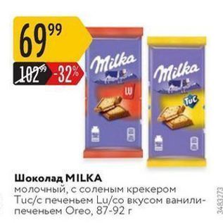 Акция - Шоколад MILKА