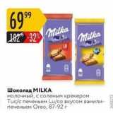 Карусель Акции - Шоколад MILKА