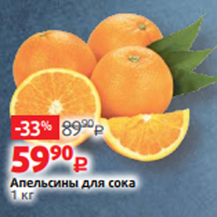 Акция - Апельсины для сока 1 кг