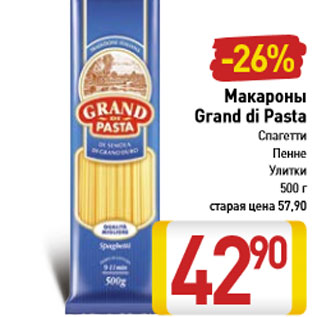 Акция - Макароны Grand di Pasta