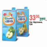 Магазин:Spar,Скидка:СОК ФРУТОНЯНЯ