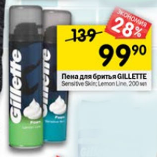 Акция - Пена для бритья Gillette