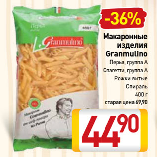 Акция - Макаронные изделия Granmulino