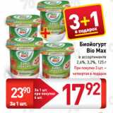 Билла Акции - Биойогурт
Bio Max
 
2,6%, 3,2%