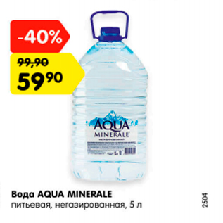 Акция - Вода Aqua Minerale