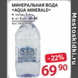 Selgros Акции - МИНЕРАЛЬНАЯ ВОДА  «AQUA MINERALE»