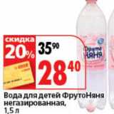 Магазин:Окей супермаркет,Скидка:Вода для детей ФрутоНяня негазированная 