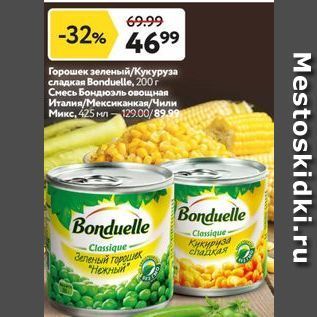 Акция - Горошек зеленый/Кукуруза Bonduelle