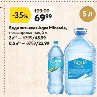 Акция - Вода питьевая Аqua Minerale