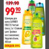 Карусель Акции - ШАМПУНЬ ДЛЯ ВОЛОС GARNIER FRUCTIS