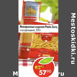 Акция - Макаронные изделия Pasta Zara