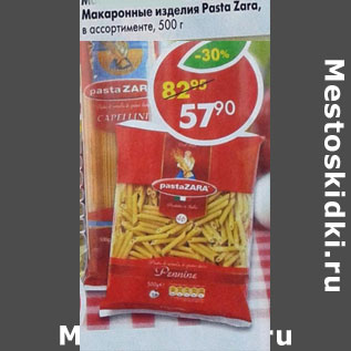 Акция - Макаронные изделия Pasta Zara