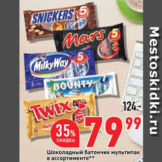 Акция - Батончик Twix/Bounty/MilkyWay/Mars/Snickers