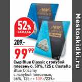 Окей супермаркет Акции - Сыр Blue Classic с голубой
плесенью, 50%,   Castello