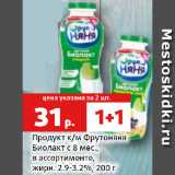 Магазин:Виктория,Скидка:Продукт к/м Фрутоняня
Биолакт с 8 мес.,
в ассортименте,
жирн. 2.9-3.2%