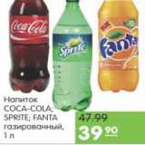 Карусель Акции - COCA-COLA/ SPRITE /FANTA