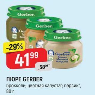 Акция - ПЮРЕ GERBER