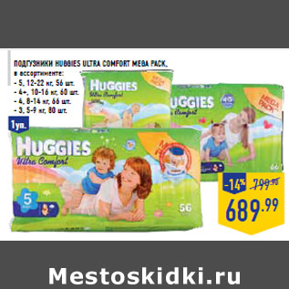Акция - Подгузники HUGGIES Ultra Comfort Mega Pack ,