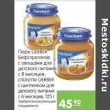 Карусель Акции - ПЮРЕ ДЕТСКОЕ GERBER