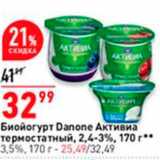 Магазин:Окей,Скидка:Биойогурт Danone Активна термостатный, 2,4-3%, 170 г.