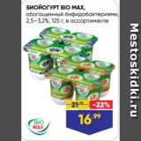 Магазин:Лента супермаркет,Скидка:БИОЙОГУРТ BIO MAX,
обогащенный бифидобактериями,
2,5–3,2%