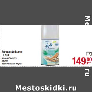 Акция - Запасной баллон Glade