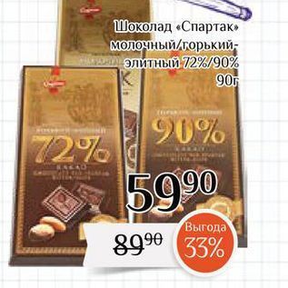 Акция - Шоколад «Спартак