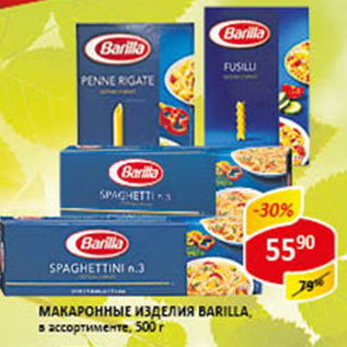 Акция - Макаронные изделия Barilla