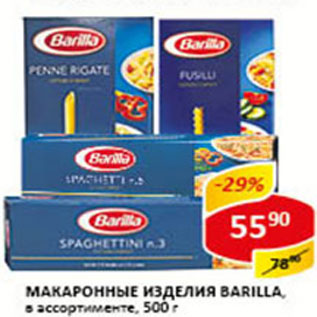 Акция - Макаронные изделия Barilla