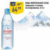 Магазин:Лента,Скидка:Вода минеральная Evian 