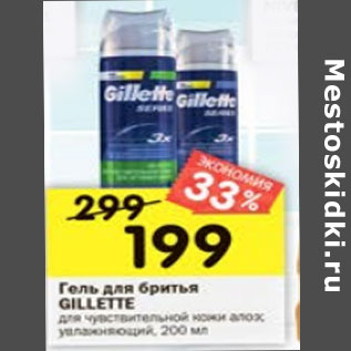 Акция - Гель для бритья Gillette