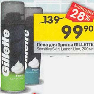 Акция - Пена для бритья Gillette