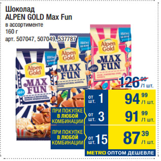 Акция - Шоколад ALPEN GOLD Max Fun