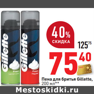 Акция - Пена для бритья Gillette