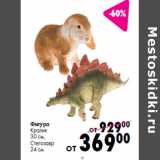 Магазин:Prisma,Скидка:Фигура
Кролик
30 см,
Стегозавр
24 см