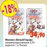 Магазин:Наш гипермаркет,Скидка:Молоко «Белый Город»