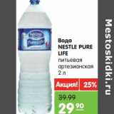 Магазин:Карусель,Скидка:Вода NESTLE
PURE LIFE
питьевая
