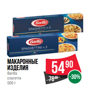 Акция - Макаронные изделия Barilla спагетти