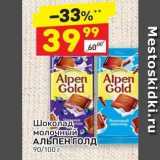 Магазин:Дикси,Скидка:Шоколад молочный АЛЬПЕН ГОЛД