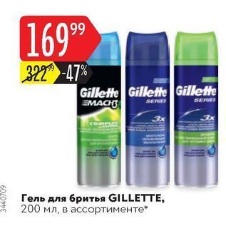 Акция - Гель для бритья GILLETTE