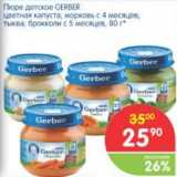 Магазин:Перекрёсток,Скидка:ПЮРЕ ДЕТСКОЕ GERBER