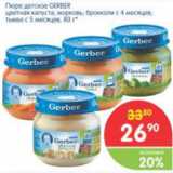 Магазин:Перекрёсток,Скидка:ПЮРЕ ДЕТСКОЕ GERBER