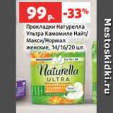 Магазин:Виктория,Скидка:Прокладки Натурелла
Ультра Камомиле Найт/
Макси/Нормал
женские, 14/16/20 шт.