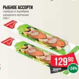 Магазин:Spar,Скидка:Рыбное ассорти
горбуша и скумбрия
холодного копчения
250 г