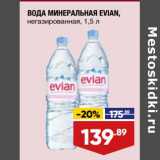 Магазин:Лента,Скидка:Вода минеральная Evian 