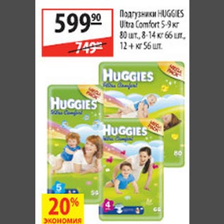 Акция - Подгузники Huggies Ultra Comfort 5-9кг 80шт