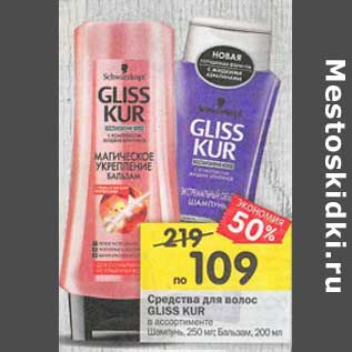 Акция - Средства для волос GLISS KUR в ассортименте