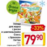 Магазин:Билла,Скидка:Овощи
для жарки
с рисом
и шампиньонами,
Смесь
с брокколи
Hortex
