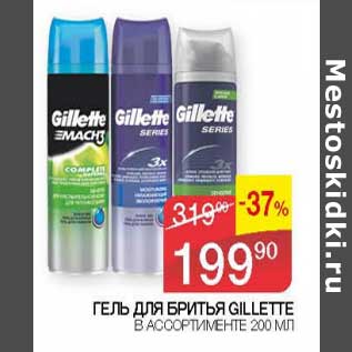 Акция - Гель для бритья Gillette