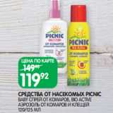 Магазин:Spar,Скидка:СРЕДСТВА ОТ НАСЕКОМЫХ PICNIC
BABY СПРЕЙ ОТ КОМАРОВ, BIO ACTIVE
АЭРОЗОЛЬ ОТ КОМАРОВ И КЛЕЩЕЙ
120/125 МЛ